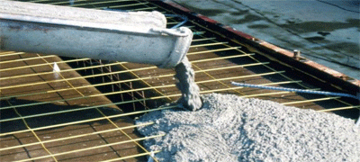 Приготовление бетона пропорции